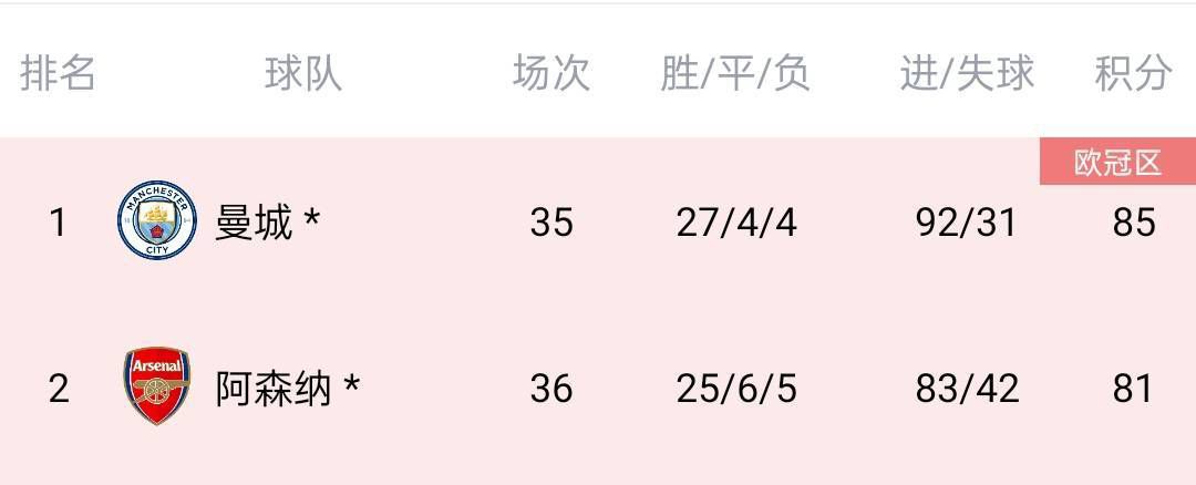 每晚被两个师傅要不停